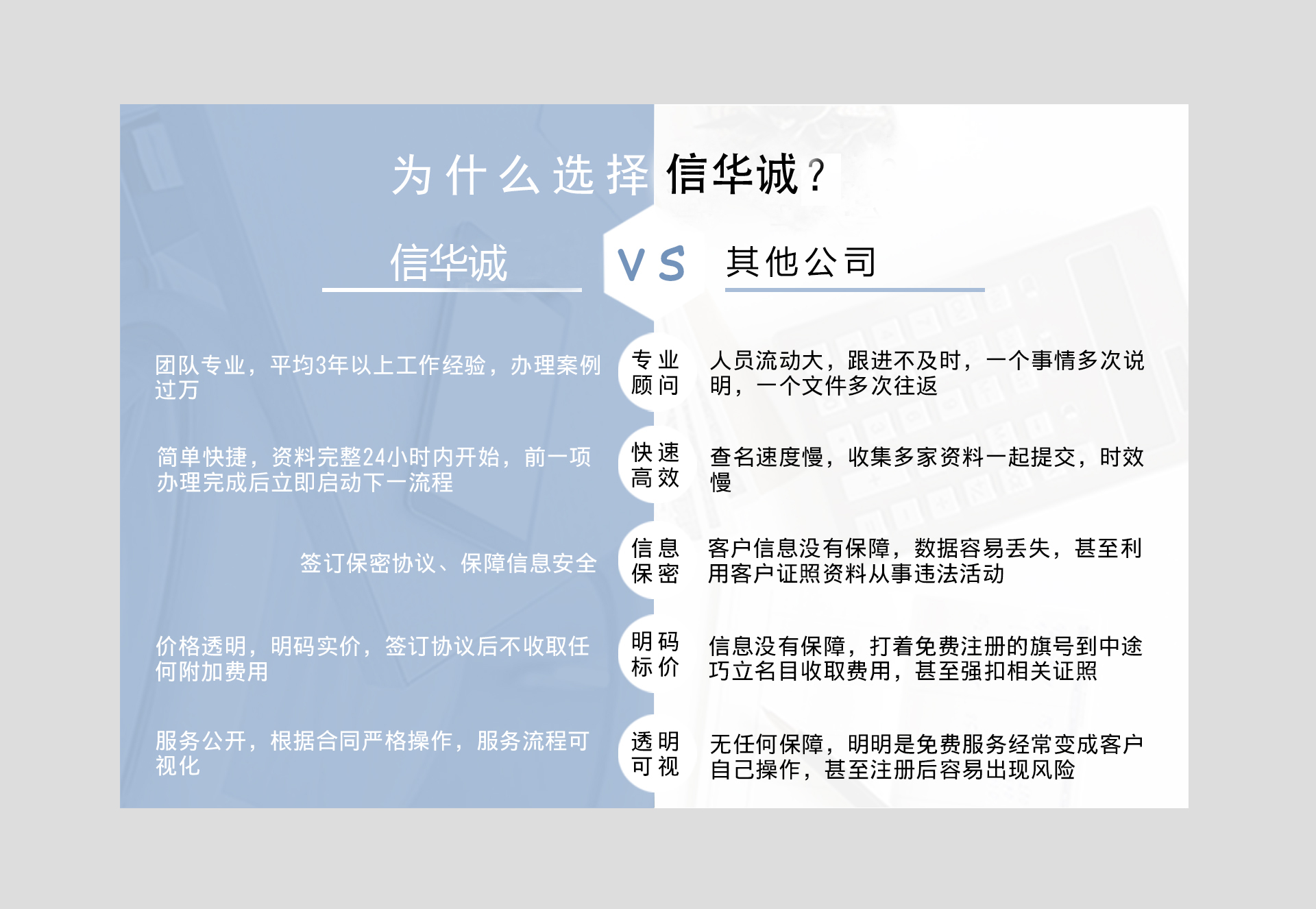 国内商标注册